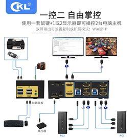 转换器切换器;视频分配器;其他数码产品