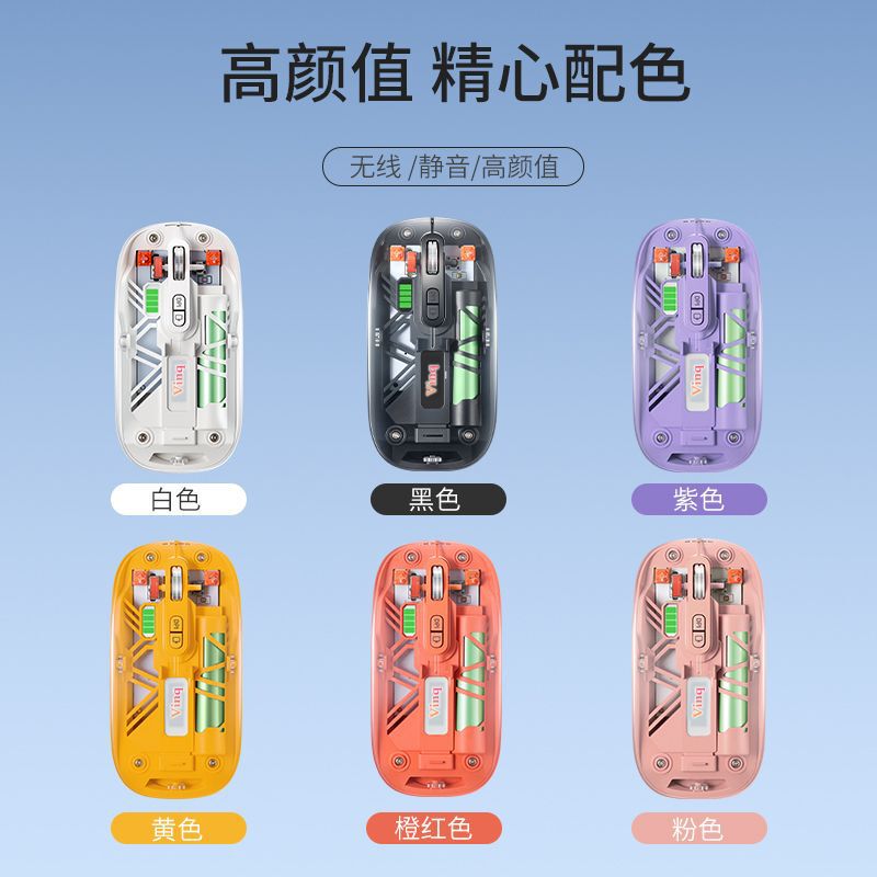 Wireless Bluetooth Transparent Mouse, Universal for Mobile Phones and Computers, One-Click Return to Desktop, Charging, Home Office Mouse, Silent