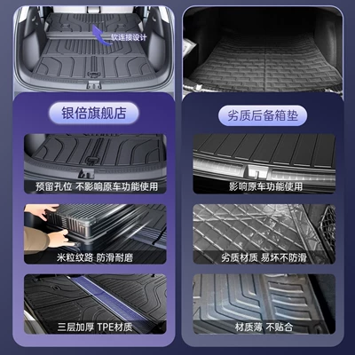 Suitable for 2025 BYD: Trunk Mat