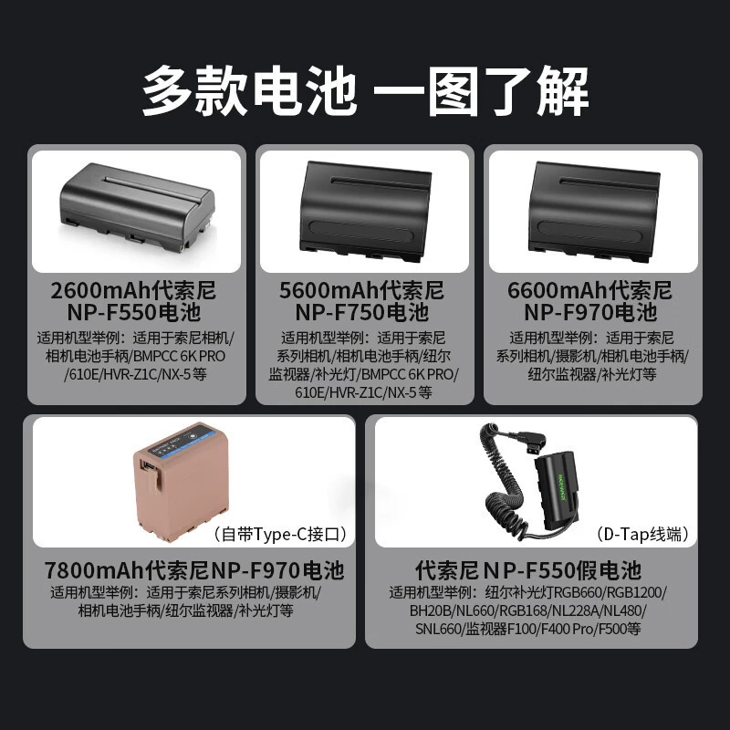 [Ниуэр (NEEWER) PD100W NP-F550/F750/F970 светодиодный свет аккумуляторный набор]