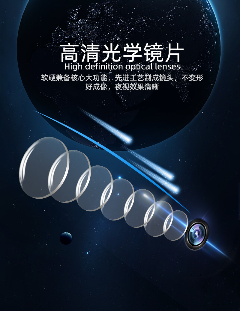 05详情页,镜片.jpg
