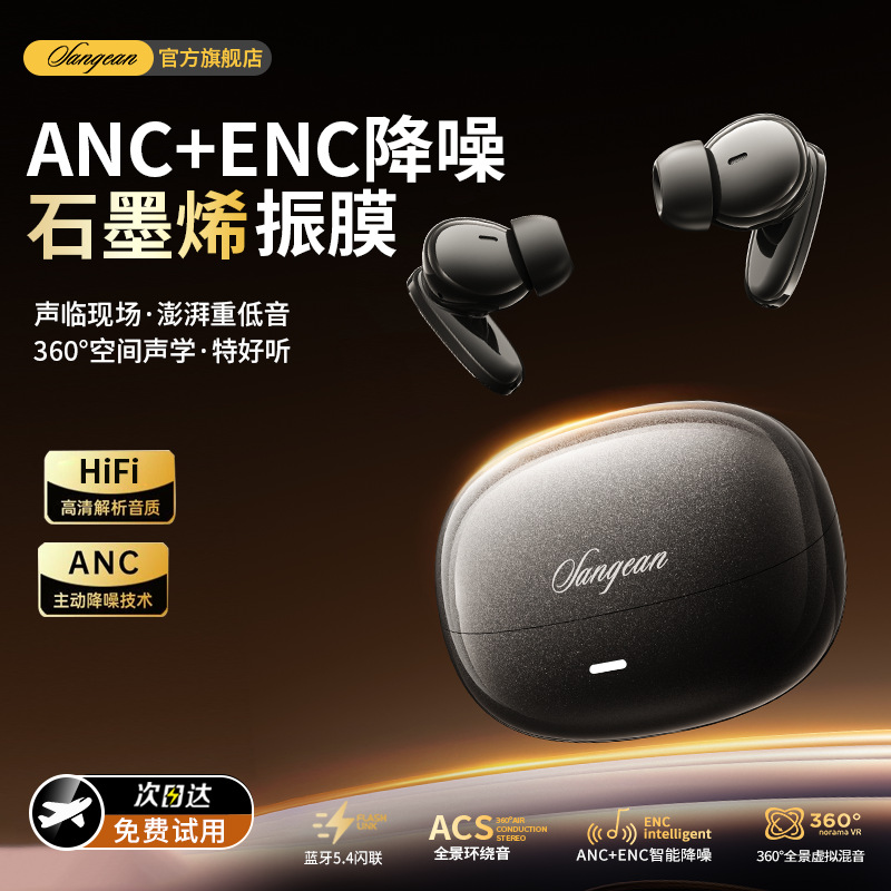 Shanjin Active Noise Reduction Bluetooth Headset 2025 New In-Ear High-Quality Music Gaming Headset with Long Battery Life