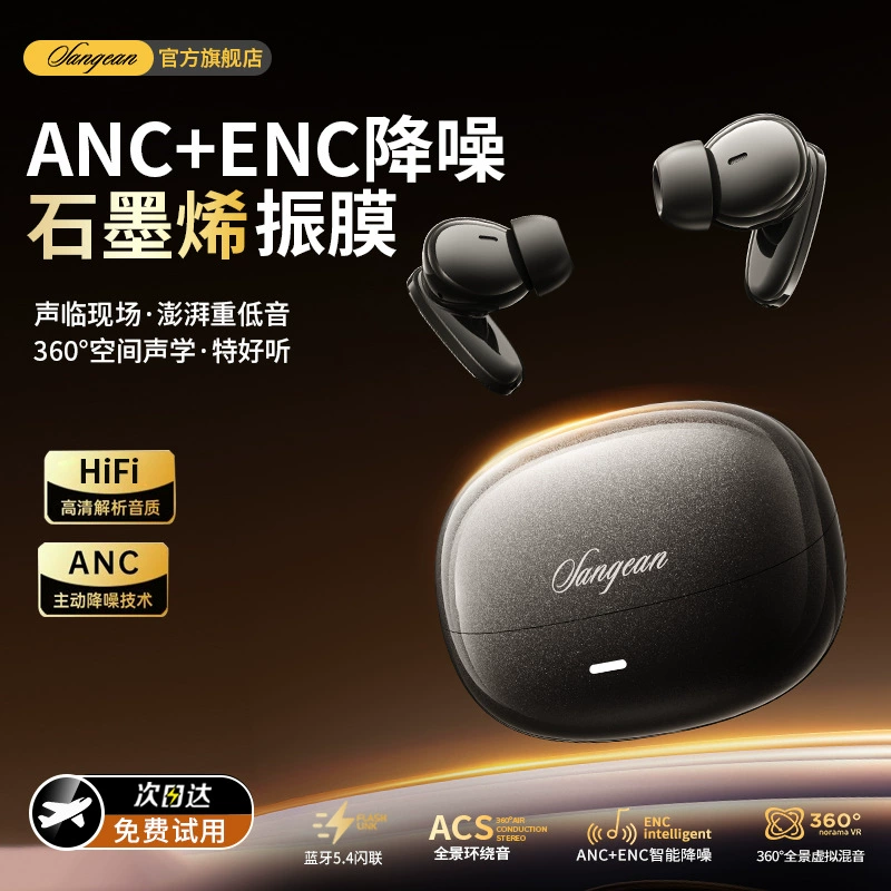 Shanjin Active Noise Reduction Bluetooth Headset 2025 New In-Ear High-Quality Music Gaming Headset with Long Battery Life