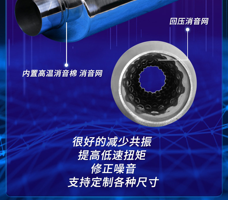 Manufacturer Wholesale Carbon Fiber Exhaust Muffler for Bmw M, Satin Finish, Sandblasted, Single or Dual Outlet Car Exhaust Pipe