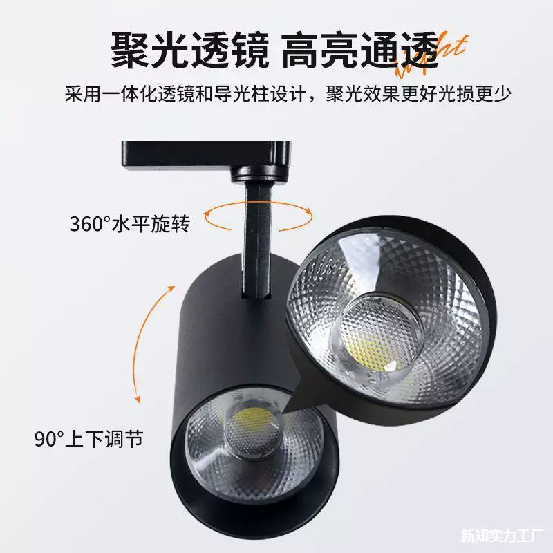 LED lights, super bright spot lighting for commercial use, lamp
