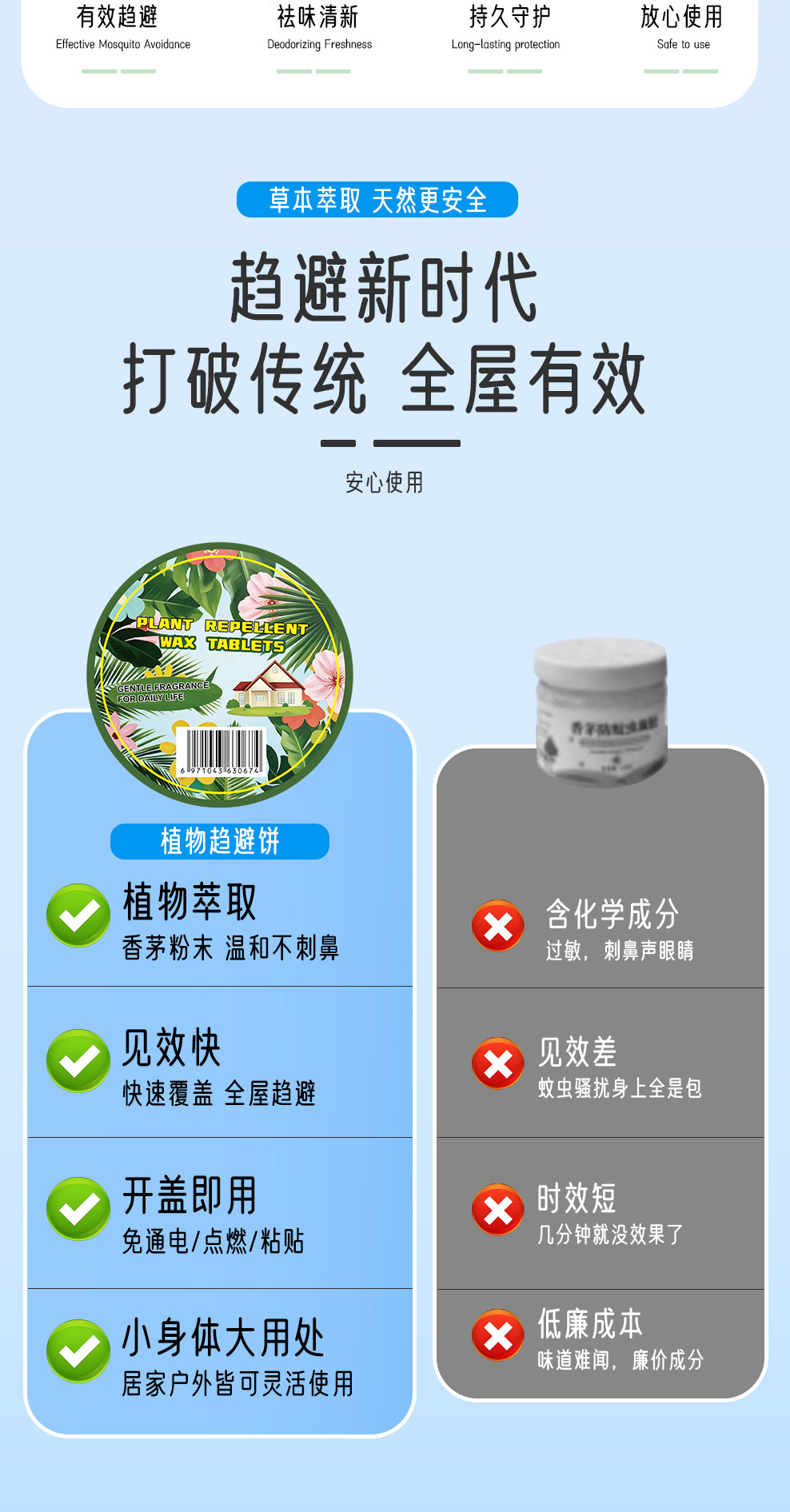 Plant-Based Mosquito Repellent Cake Block Indoor Outdoor Natural Herbal Repellent 30g key features
