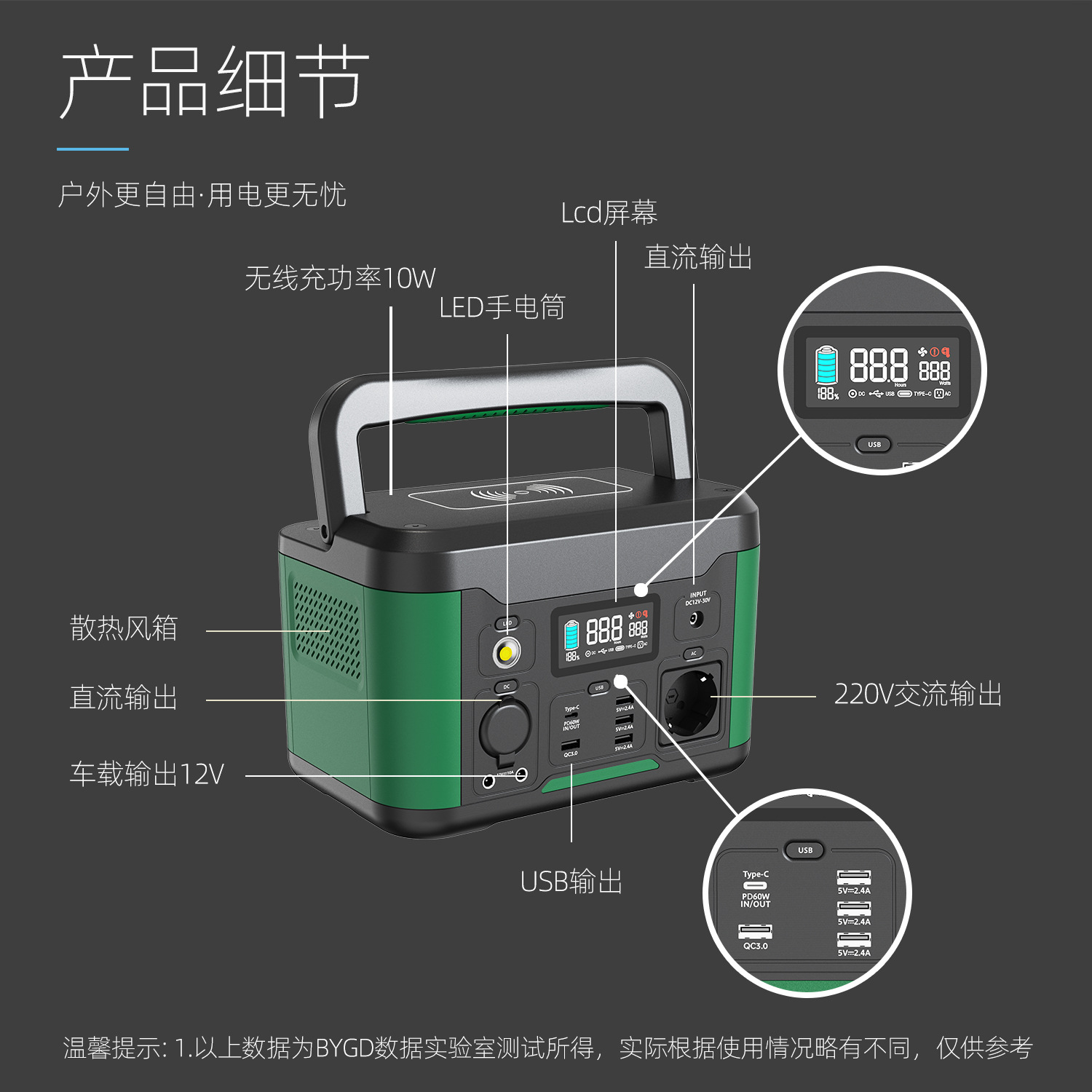 车载大功率家用储能电源 500W户外应急移动电源220V便携式大容量