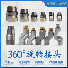 360�����D���^6��1��1.5��2���͚���͘������ݼy�f����^�����y