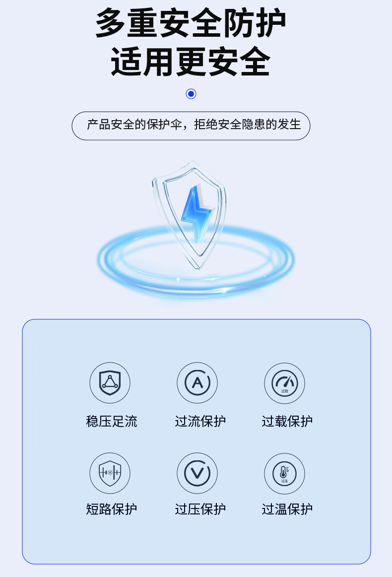电源适配器详情页_05