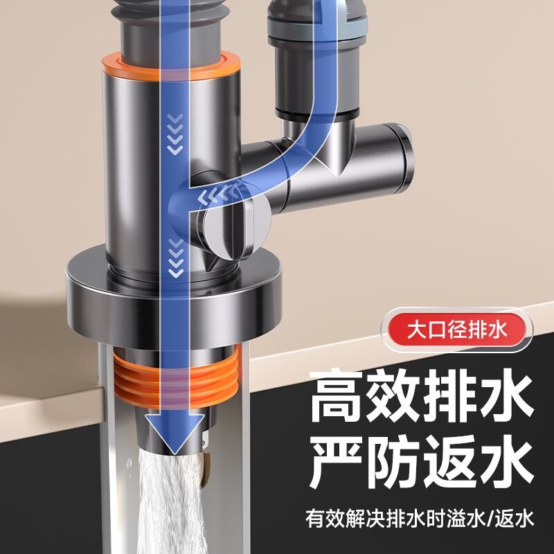 台所水槽下水三方洗濯台洗濯機洗面器小料理宝食器洗い機浄水器排水四通|undefined