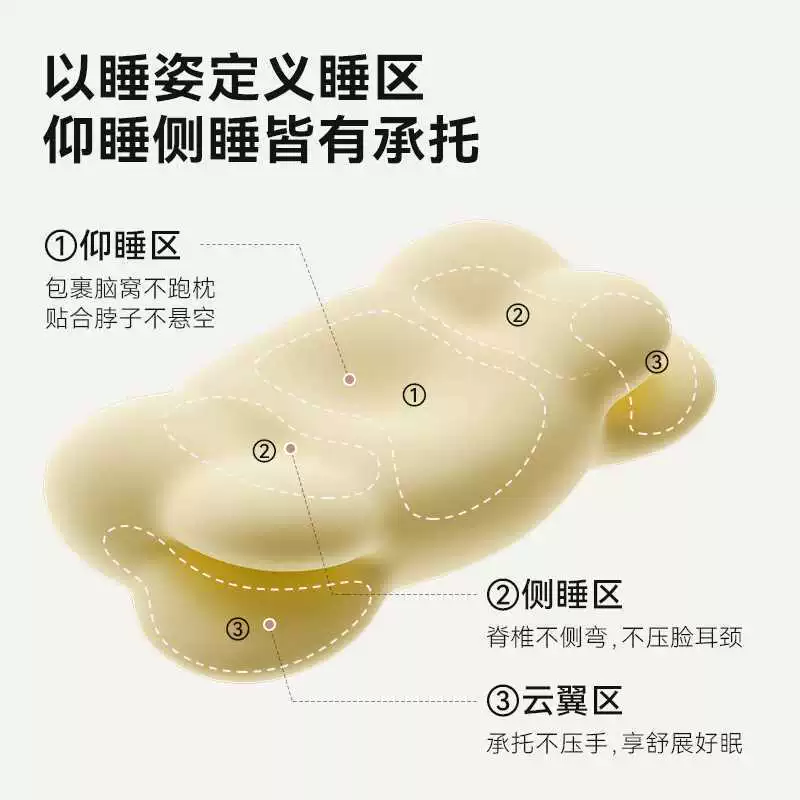 Time Herbal Cloud Pillow Cervical Support Sleeping Side Sleeping Cervical Pillow Memory Foam Neck Support Pillow