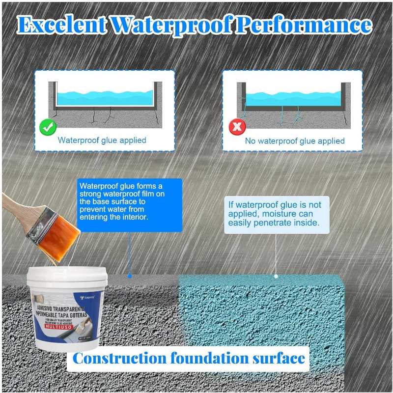 透明防水胶英文主图5