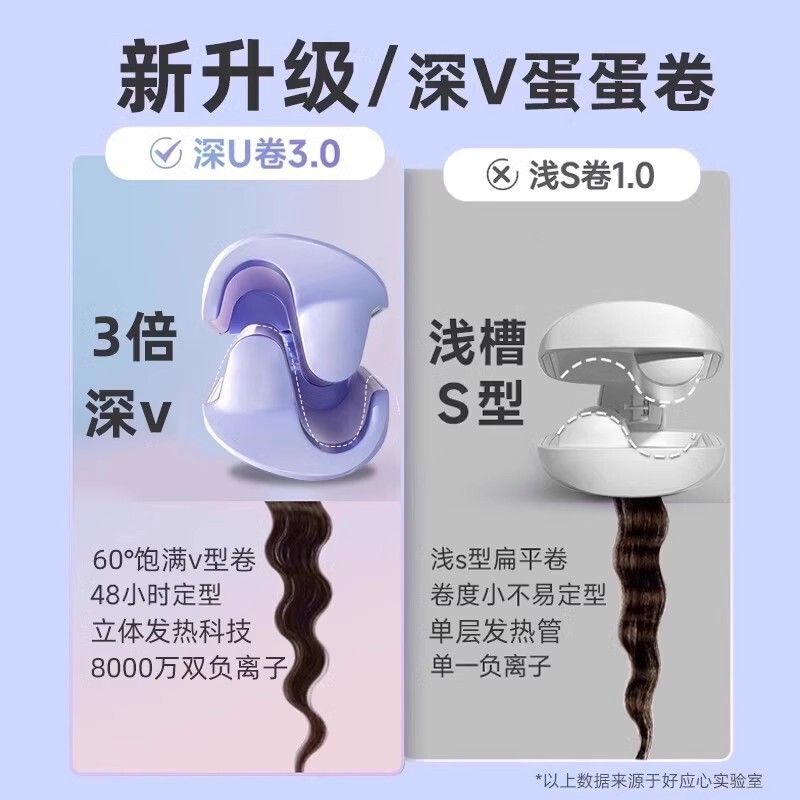 エッグロールヘアアイロン 32mm 大きなカール ケーキウールアイロン ショートヘア ウェーブ 長持ちスタイリング 髪にダメージなし|undefined