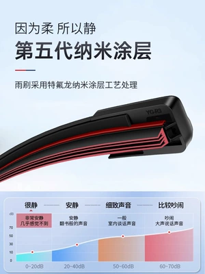 Suitable for Four-Layer Rubber Strip Avtomobil şüşəsiləyənləri