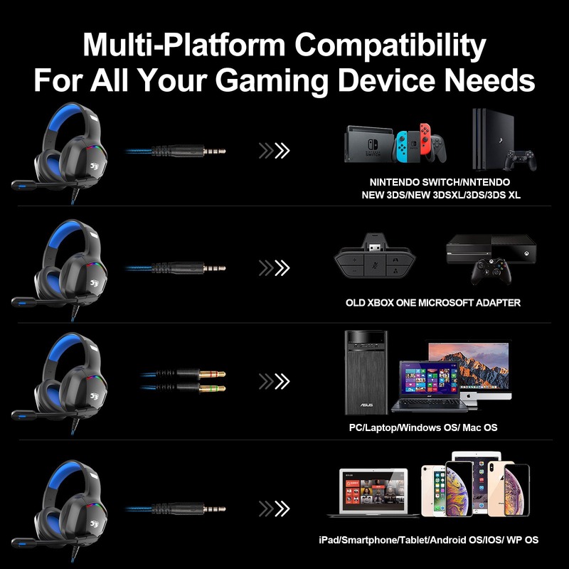クロスボーダー専用ヘッドセット eスポーツ ゲーム ヘッドセット 有線ラップトップ専用ヘッドセット 工場卸売|undefined