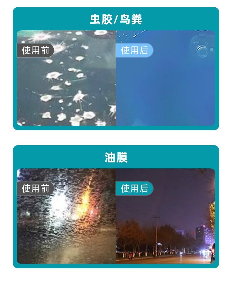Tuhu Large Bottle Car Windshield Water with Crystal Coating for Oil Film Removal, All-Season Wiper Fluid, 0 Degree