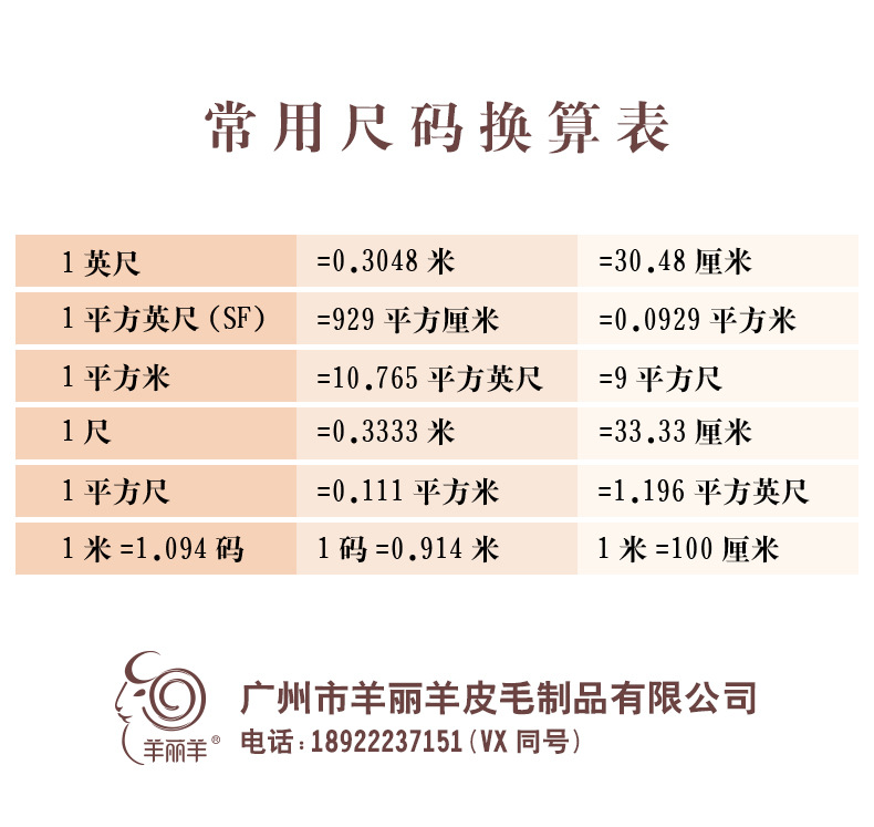 常用尺寸换算表