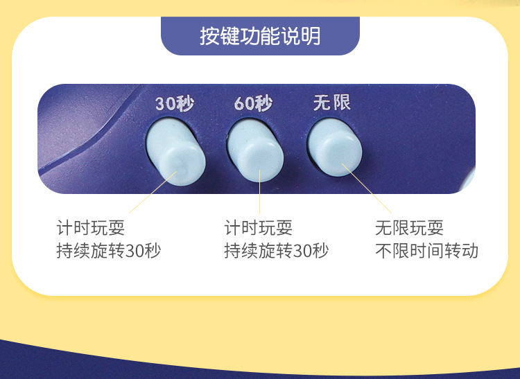 摩天轮接豆游戏机详情 (5).jpg