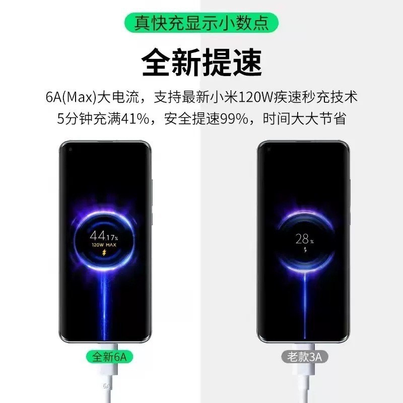 适用小米120W金标充电器67W超级闪充头红米K50手机充电显示小数点|undefined