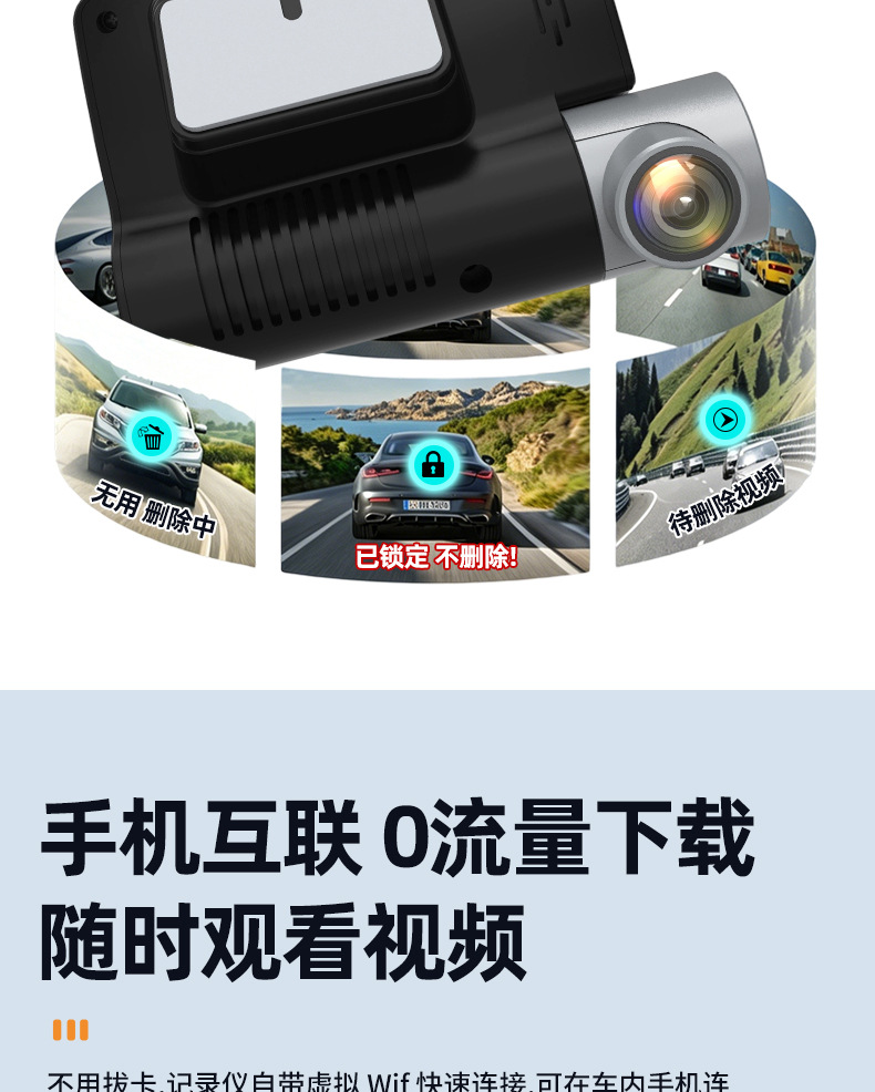 Y2026 New Model Dash Cam with 360-Degree Panoramic Monitoring of Front, Interior, Left, and Right of the Vehicle