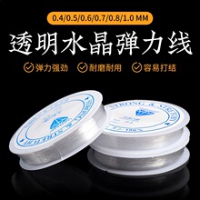 Ǫ��ˮ��͸�����������龀�ֹ��OӋ����Ʒ��������ִ������l