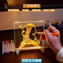 diyͯl͸԰ɲTɫϰͯTf