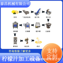 ֭ӹO䲤}֭a܇֭ӹO֭{C