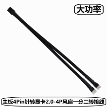 ��X����4Pin��D�@��PH2.0С4P�һ�ֶ��D�Ӿ�PWM�ؿ��L�ȔUչ��