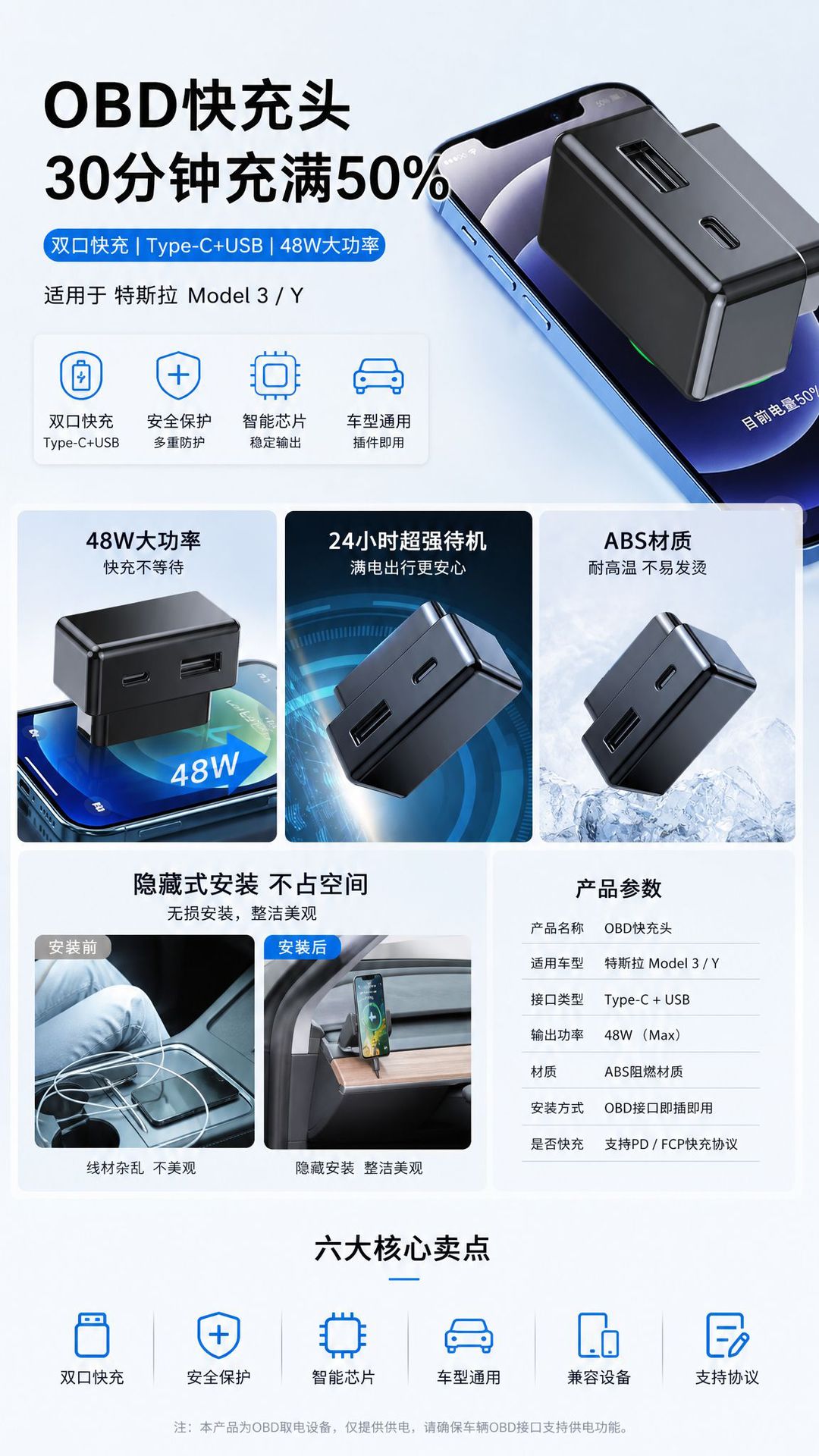 Suitable for Tesla Model 3/Y Hidden Obd Power Adapter USB Plus Type-C Dual-Port Fast Charging Plug
