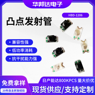 ͹�c�t�⼤��l���HBD-1206���bС�w�e��W�t�⾀�l���