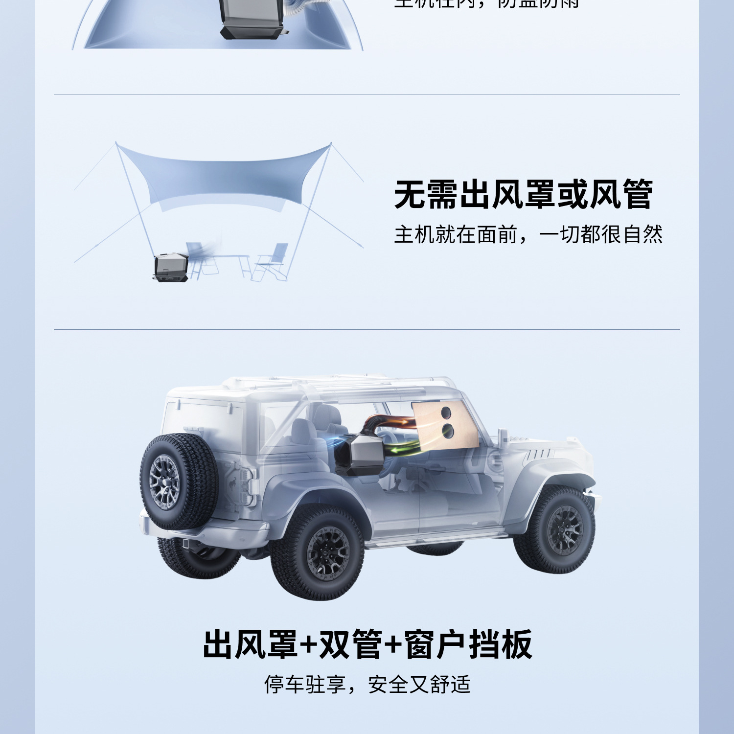 Ef Ecoflow Zhenghao Car Air Conditioner Wave3 Outdoor Mobile Air Conditioning Unit Battery Base Set
