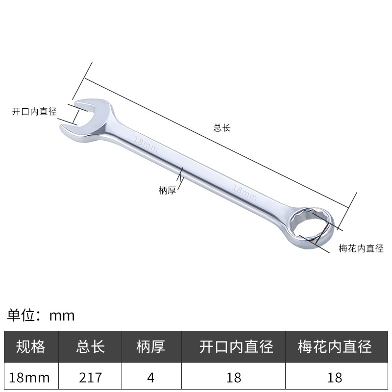 両用レンチ梅の花開口両頭ミラー手動レンチハードウェア自動車修理ツールダムレンチ 6-32 小型レンチ|undefined