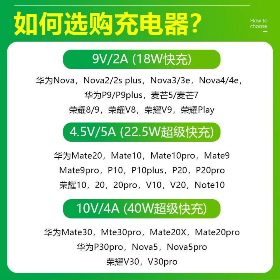 Подходит для P50Pro/Mate40, супербыстрая зарядка 40В/66Вт адаптер 5А, кабель передачи
