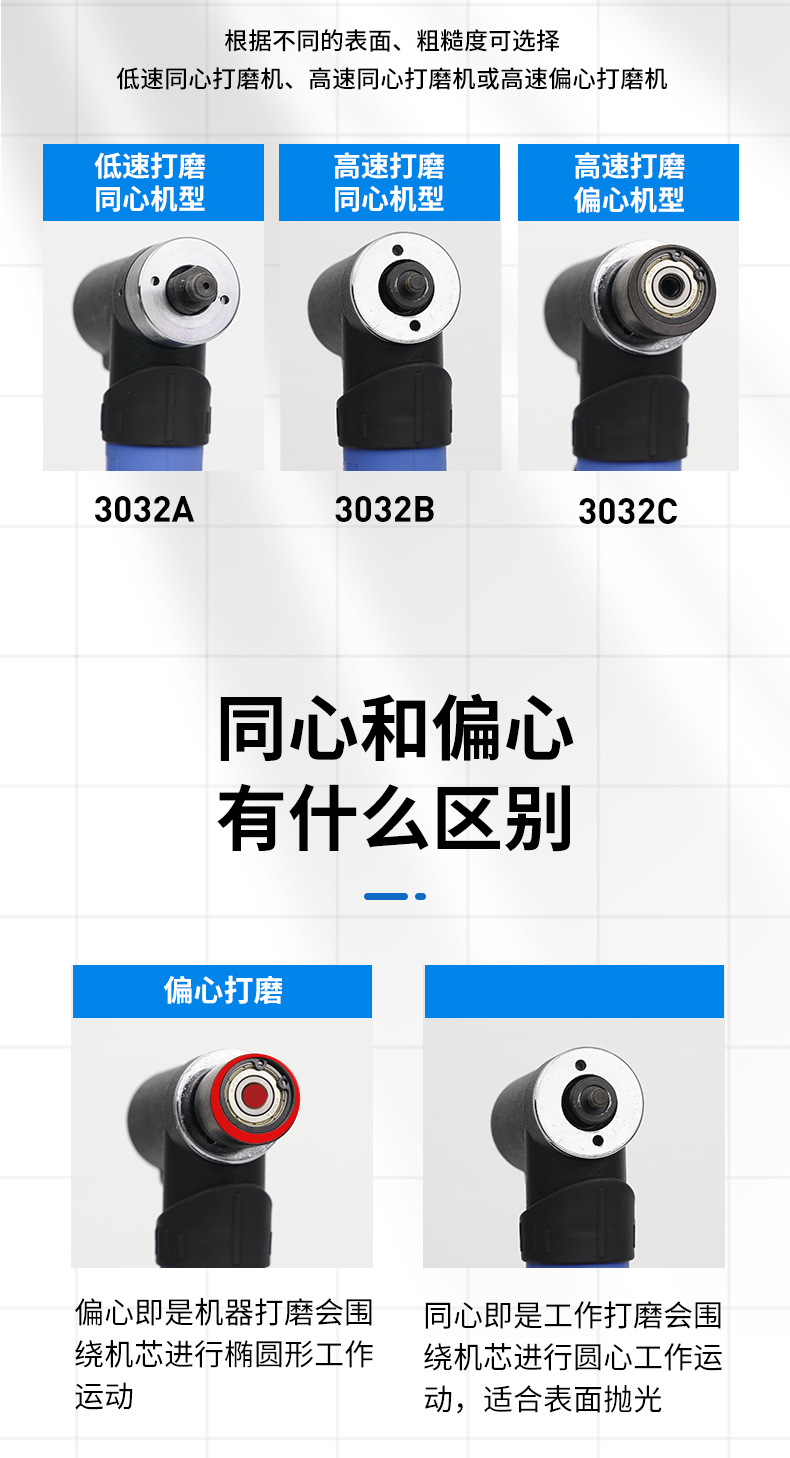2和3打磨机详情页_11.jpg