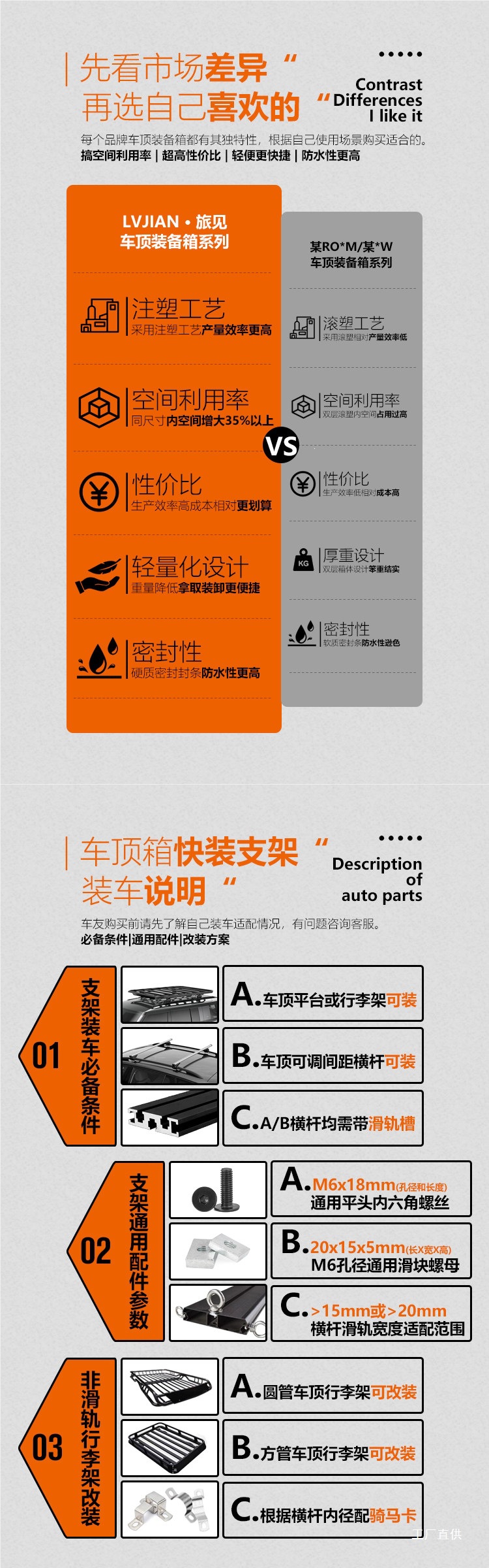 Car Roof Luggage Box, Roof Gear Box, Travel Box, Waterproof Roof Box, Car Storage Box, Roof Expansion Box