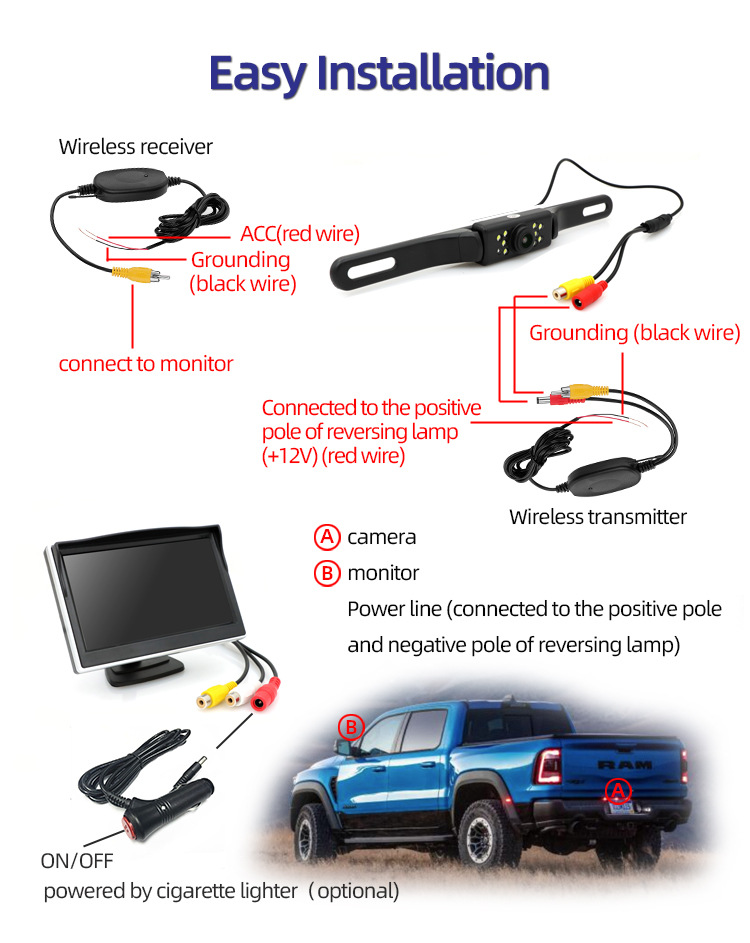 License Plate Frame Camera Hd Display Waterproof Full Set Back up Camera 5inch Wireless Reversing Image