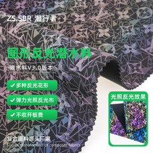 ���Ⲽ�Ϗͺ�SBR��ˮ�϶�N���⻨�ο��x�����r�Б���������