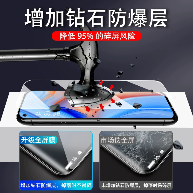 Подходит для Vivo X9 защитная пленка от синего света, закалённое стекло X9S, противошпионская пленка X9SPlus, HD закалённое стекло для vivo X9Plus