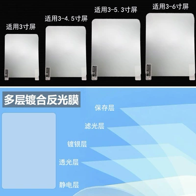 Car interior film Hud Head-Up Display Reflective