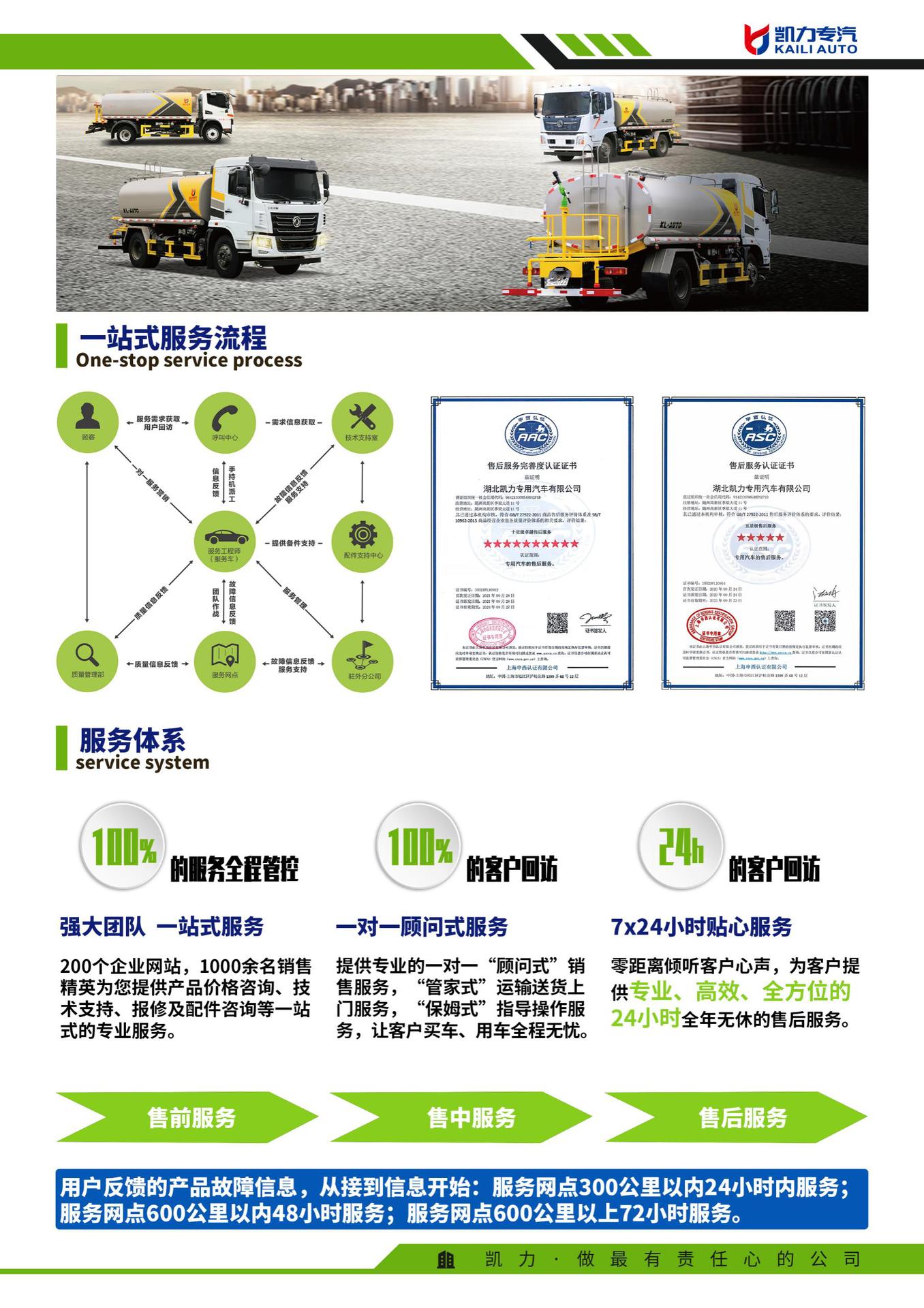 Huashen T5 Rear Double Bridge Sprinkler Truck Is a Large Construction Site Sprinkler Truck That Transports Water and Reduces Dust. It Has a Large Capacity and Saves Time and Effort