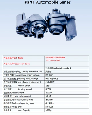 Digər kuzov və aksesuarlar — Motors, Wholesale - 13