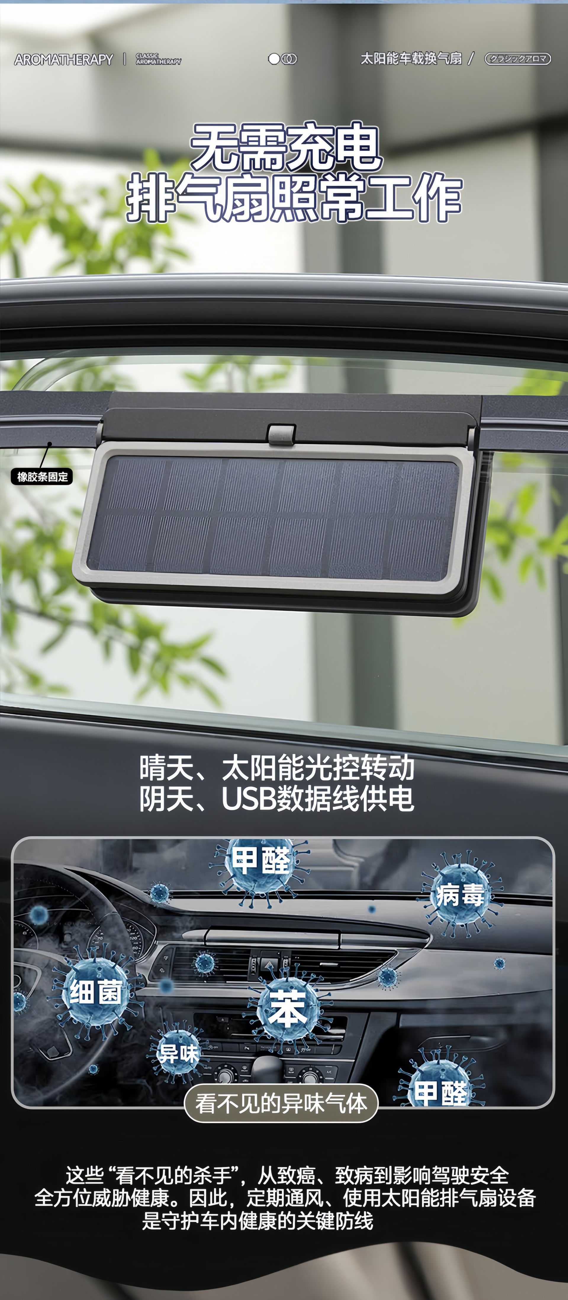 New Energy Solar Car Exhaust Fan, Air Circulation Exhaust Fan for Summer Exposure That Prevents Stuffiness, Car Exhaust Fan