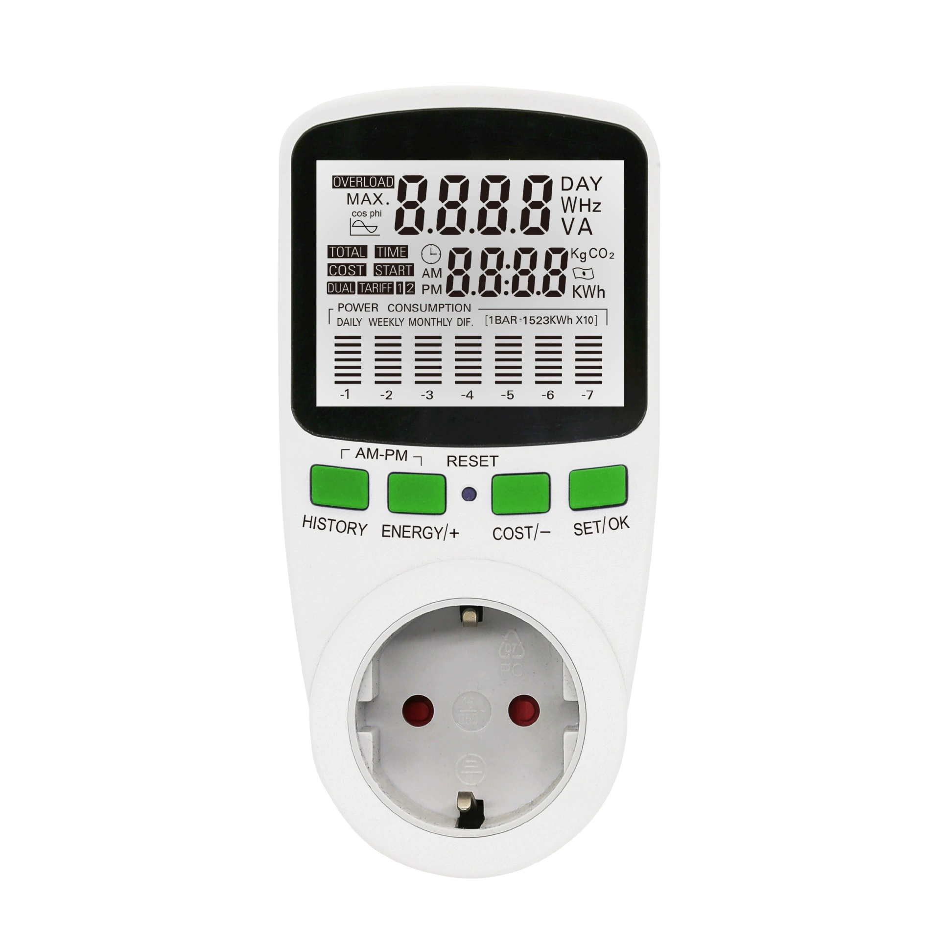 Немецкий Европейский датчик штекер диаграммы типа измерительного гнезда бытовой монитор питания умный биллинговый разъем