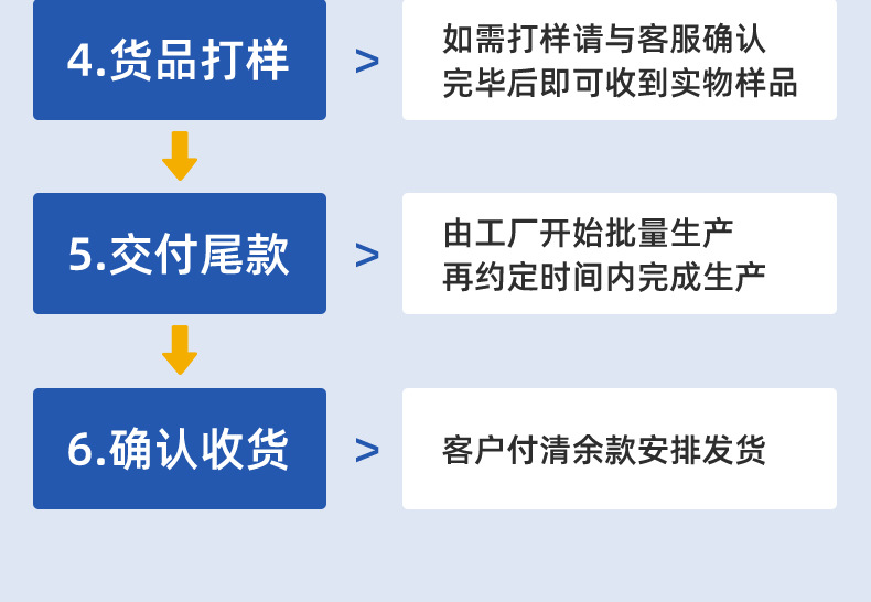 手推车搬运车货车