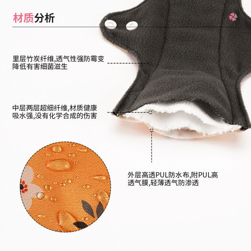 Amazon's best-selling new product reusable sanitary napkin sanitary pad maternity care maternity sanitary napkin cross-border