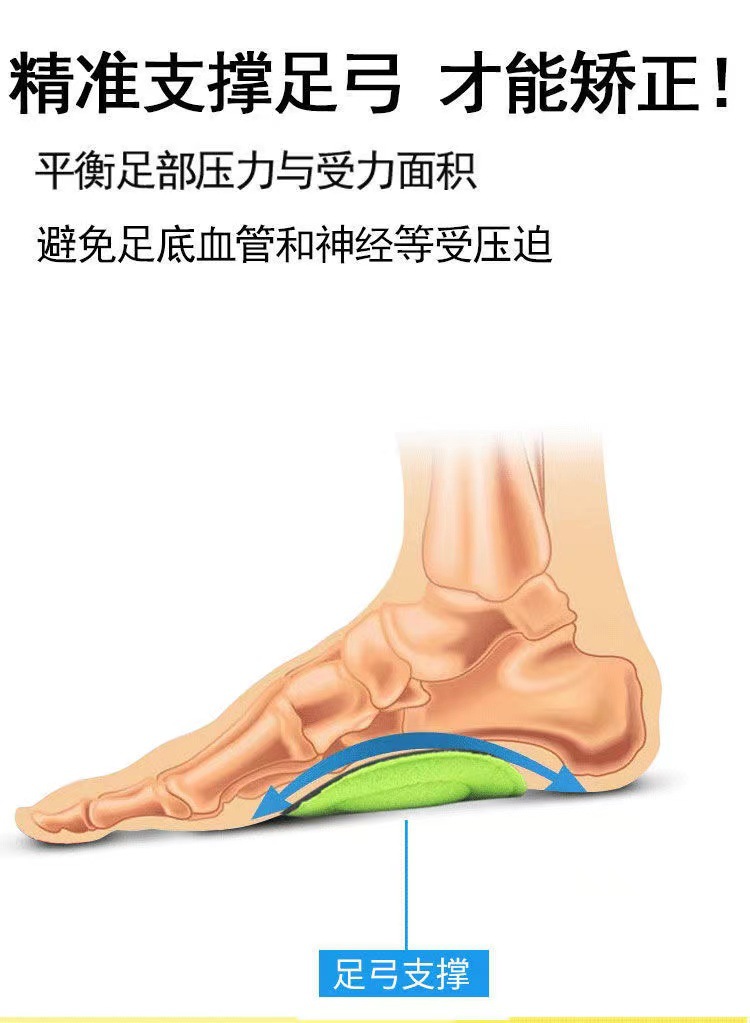 详6