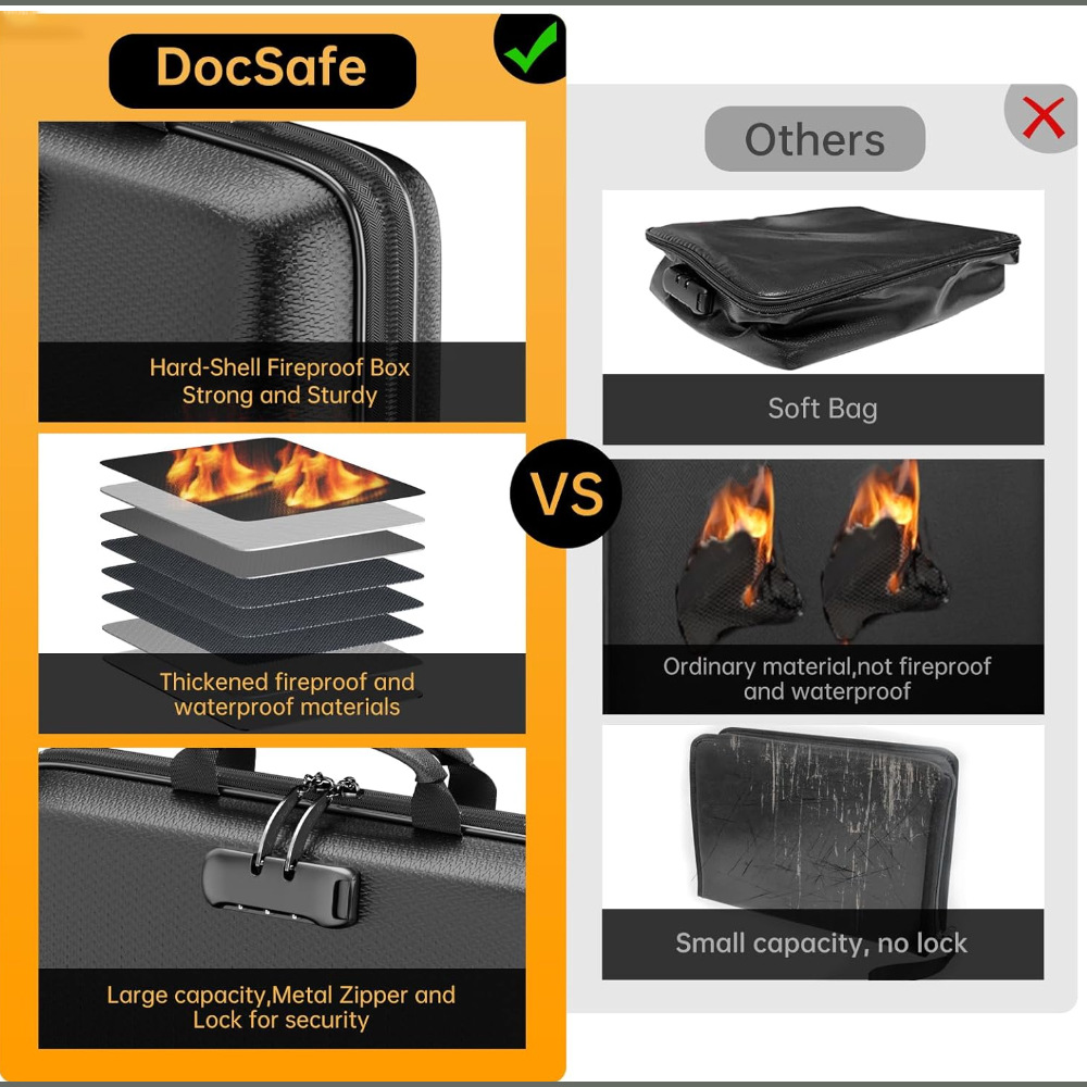 Cross-Border Fireproof Hard-Shell Eva Accordion Multi-Layer A4 File Box Portable Large-Capacity Multi-Functional Password Lock Safe