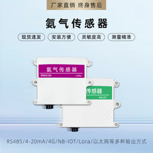 ���������RS485�Bֳ���i���u�ṫ����NH3���w��șz�y�x׃����