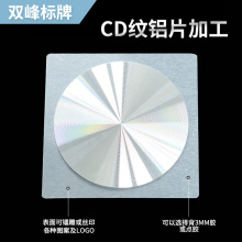 CD�y�ӹ� ���I�_�P�b��XƬ��L�� ���o�A�β�ɫ�����b��ƶ���