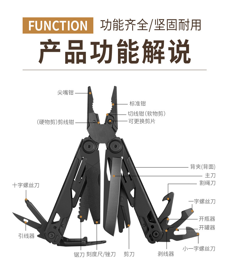 GHK11-H多功能钳详情_06.jpg